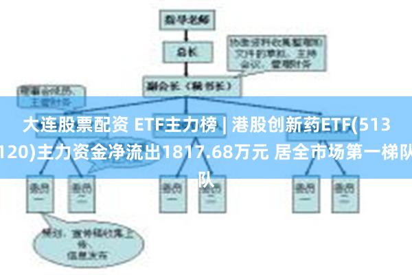 大连股票配资 ETF主力榜 | 港股创新药ETF(513120)主力资金净流出1817.68万元 居全市场第一梯队