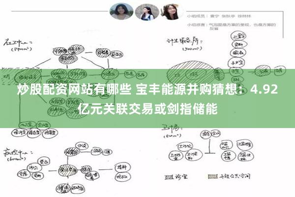 炒股配资网站有哪些 宝丰能源并购猜想：4.92亿元关联交易或剑指储能