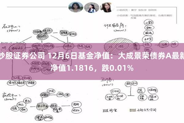 炒股证券公司 12月6日基金净值：大成景荣债券A最新净值1.1816，跌0.01%