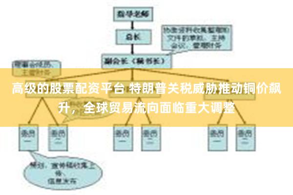 高级的股票配资平台 特朗普关税威胁推动铜价飙升，全球贸易流向面临重大调整